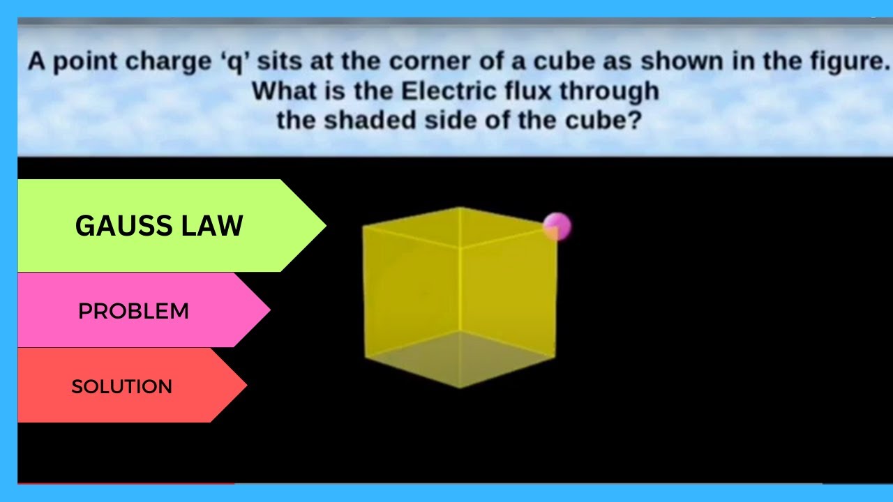 Electric Flux due to  charge at the corner of a cube\Electrostatics\Class XII