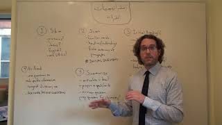 32  Advanced Reading Strategies