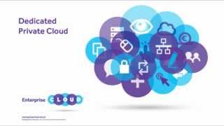 [ENG] Dedicate Private Cloud ONI screenshot 5