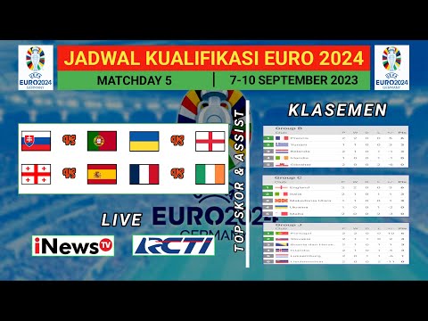 Jadwal Kualifikasi Euro 2024 Matchday 5 |  SLOVAKIA VS PORTUGAL ~ UKRAINA VS INGGRIS| Serta Klasemen