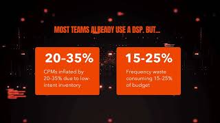 Demand Side Platform (DSP) Explained | AI-Driven Programmatic Advertising Platform by Blasto