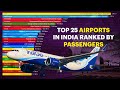 Top 25 Indian Airports Ranked By Total Passenger Traffic (2007 - 2019)