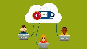Tiwri.com - Collaboration  tool to write user documentation
