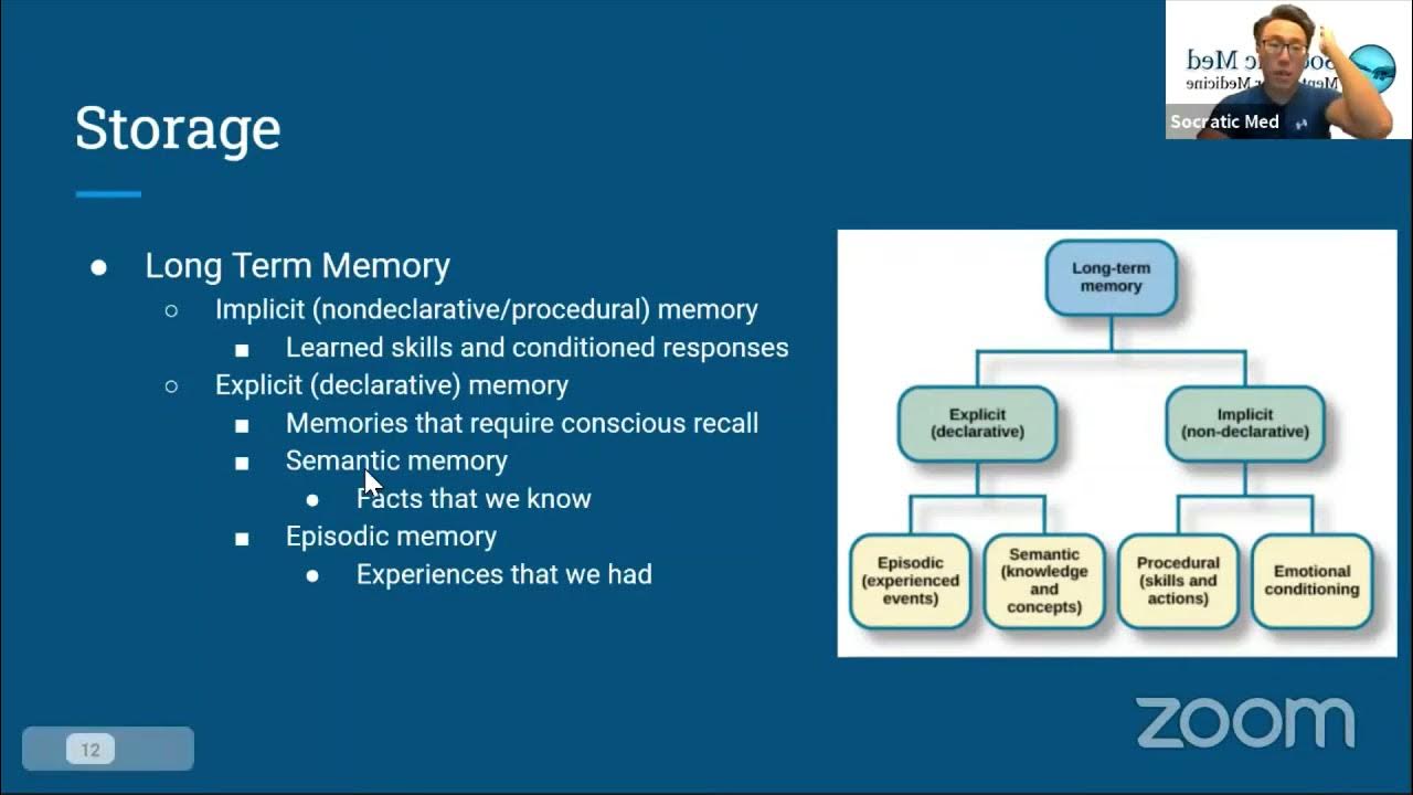 Aiogram memory storage. Aiogram memory storage