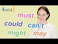 Modals of Speculation - rules and examples - (English Grammar)