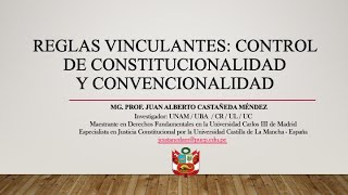 Reglas vinculantes del Control difuso de Constitucionalidad y Convencionalidad