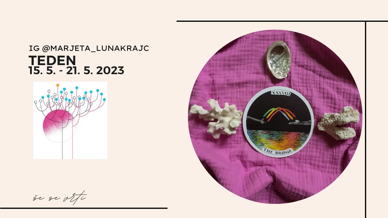 [ASTRO VREME]: za teden 15. 5. – 21. 5. 2023, mlaj v biku, Merkur direktno, Jupiter v bika  