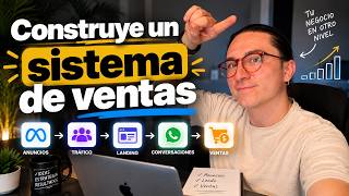 Construye un sistema de ventas
