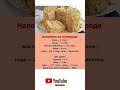 Наполеон на сковороде #наполеоннасковороде #рецептынакаждыйдень