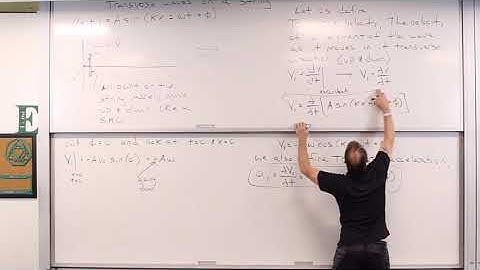 Traveling Waves on a String and Solved Problems