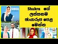 Shukra Munawwar and chandana sooriyabandara| Sirasa Lakshapathi|2 million winner sirasa lakshapathi