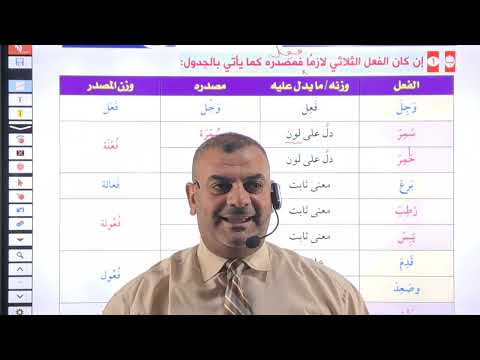 صرف 2 ثانوي شرح درس أبنية المصادر مصادر الثلاثى القياسية والسماعية بطريقة سهلة جدا  صرف 2 ثانوي شرح درس أبنية المصادر مصادر الثلاثى القياسية والسماعية بطريقة سهلة جدا