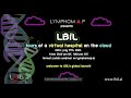 Lbils global launch  full webinar