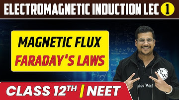 Electromagnetic Induction 01 | Magnetic Flux, Faraday