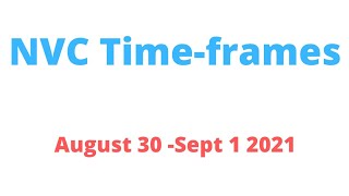 NVC Updates, Time-frames and Processing.