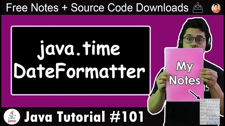 DateTimeFormatter in Java