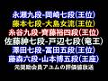 永瀬九段-岡崎七段(王位) 藤本七段-大島女流(王位) 糸谷九段-齊藤裕四段(王位) 佐藤紳七段-戸辺七段(竜王) 澤田七段-冨田五段(王位) 藤森六段-山本五段(王座) 元奨励会員アユムの評価値放送