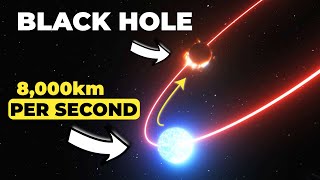 Fastest Star Found Orbits Sgr A* Black Hole