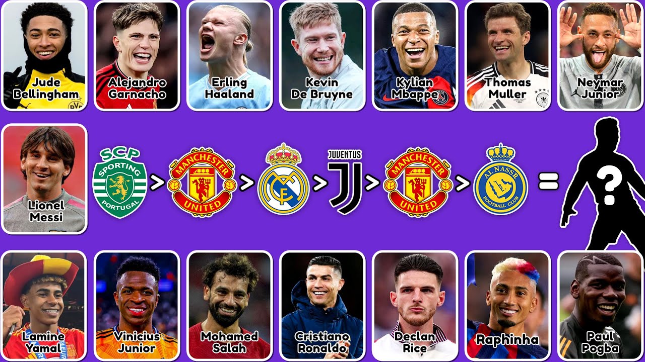 Can You Guess The Player By Their Song and his Club Transfer🤔⁉️ | Ronaldo,Messi, Neymar