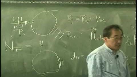 [Lecture 21-7: Diffraction and Scattering 2] Introduction to Acoustics by Prof. Yang-Hann Kim