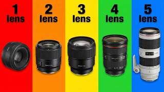 5 Lenses Every SERIOUS Photographer Owns!