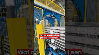 Wat Gebeurt Er Bij Een Geannuleerde Order?