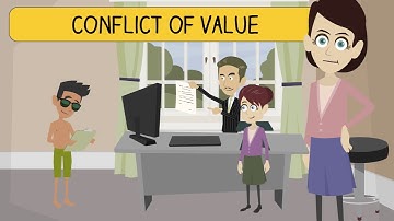 Business Analysis Training Lesson - Requirement Conflicts 8 Ways to manage sticky stakeholders