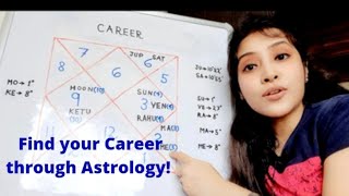 How to find your Career through Astrology? Explanation with example chart! 🌞🌙⭐🌍