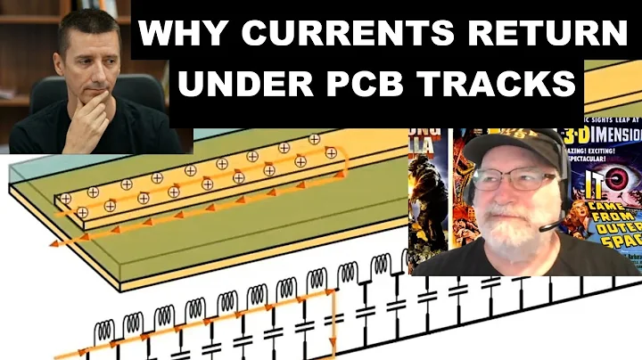 What Every PCB Designer Should Know - Return Curre...