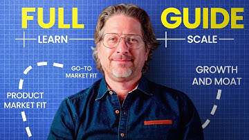 How To Build A Sales Compensation Plan