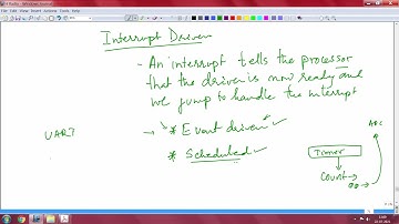 Lec 31 ADC driverdesign anddevelopment