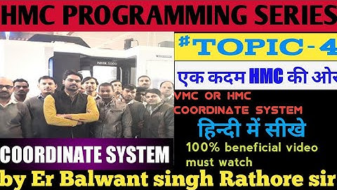 HMC PROGRAMMING IN HINDI TOPIC-4 COORDINATE SYSTEM  IN HMC BY ER BALWANT SINGH RATHORE