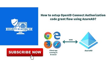 How to setup OpenID Connect Authorization code grant flow using AzureAD?