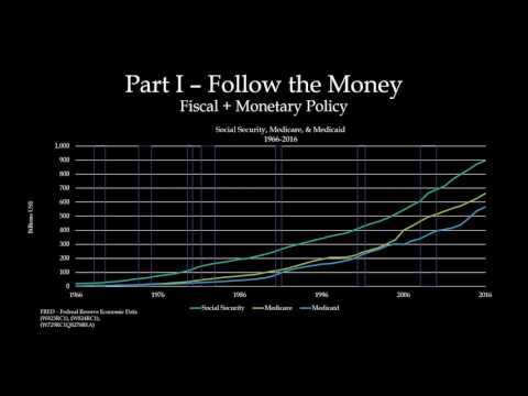 Money, Sense, & Freedom   Ep  2   Fiscal + Monetary Policy