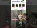 Easy Zombie Guitar Strumming Tutorial# Chord Guitar# ตี คอร์ด กิตาร์# เล่นง่ายๆสำหรับมือใหม่