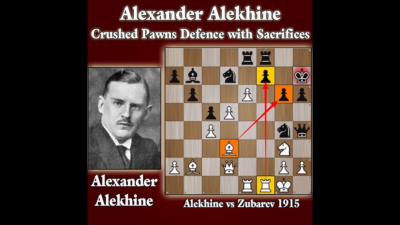 Alexander Alekhine vs. Frieman Chess Puzzle - SparkChess