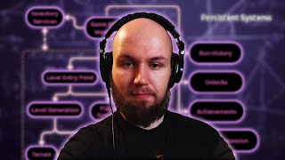 How I Organized my Game After 7 Years of Making Games