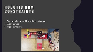 ECE 4534 - Team 12, Spring 2019