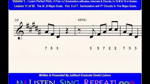 Part 6b. LESSON 11 of 32, The Si_B Major Scale. EAR TRAINING EXERCISES