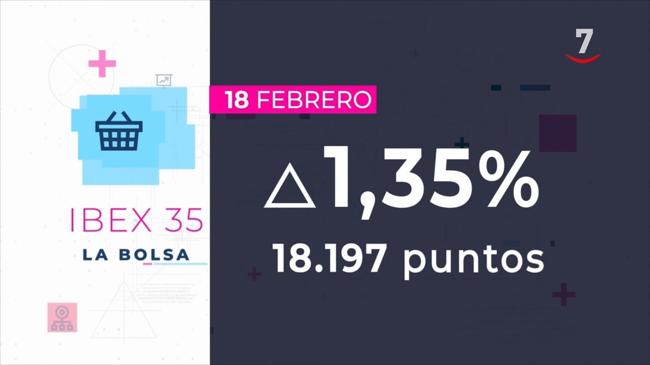 Flash Cierre de Mercados (18/02/2026)