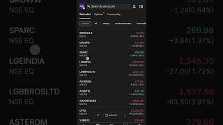 Subscribe Now 🔔 | Latest News That Helps You Avoid Financial Crisis 💰