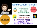 Shortest Path in Weighted undirected graph | Dijkstra's | Why not BFS ? | Graph Concepts &amp; Qns - 27