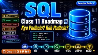 SQL Class 11 Complete Roadmap 🗄️ | Kya Padhein Kab Padhein | Database Master Bano 2025