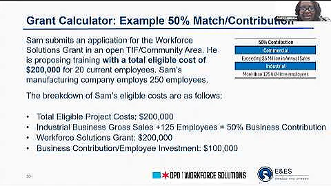 Workforce Solutions Informational Webinar - December 2, 2025