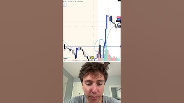 This Strategy Can Increase your options portfolio consistently