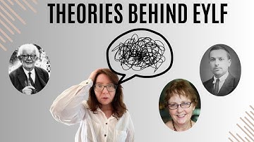EYLF Theories EXPLAINED in 5 Minutes!