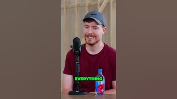 The Art of Click Worthy Thumbnails and Engaging First 5 Seconds on YouTube