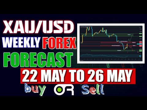 XAUUSD GOLD BUY OR SELL –  GBPUSD USDCAD This Week Forex Trading Strategy