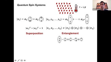 Classical Algorithms, Correlation Decay, and Complex Zeros of Quantum Partition Functions