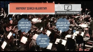 Introduction to the Harmony Search Algorithm